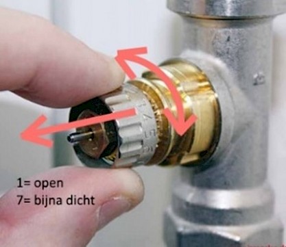 Pijler schaamte Graden Celsius CV afstellen | Verwarming | Vind stap voor stap de oplossing | Gids |  Drechtse Stromen